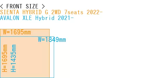 #SIENTA HYBRID G 2WD 7seats 2022- + AVALON XLE Hybrid 2021-